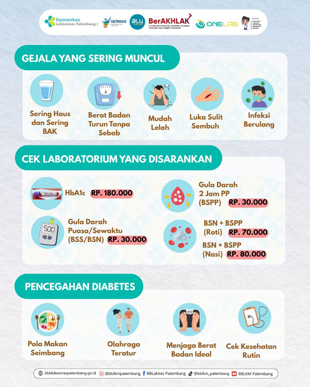 Gambar Waspadah Diabetes Sejak Dini